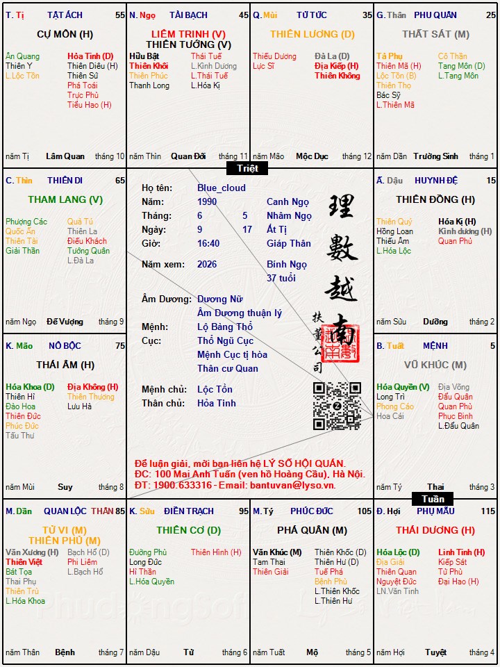 Hình ảnh