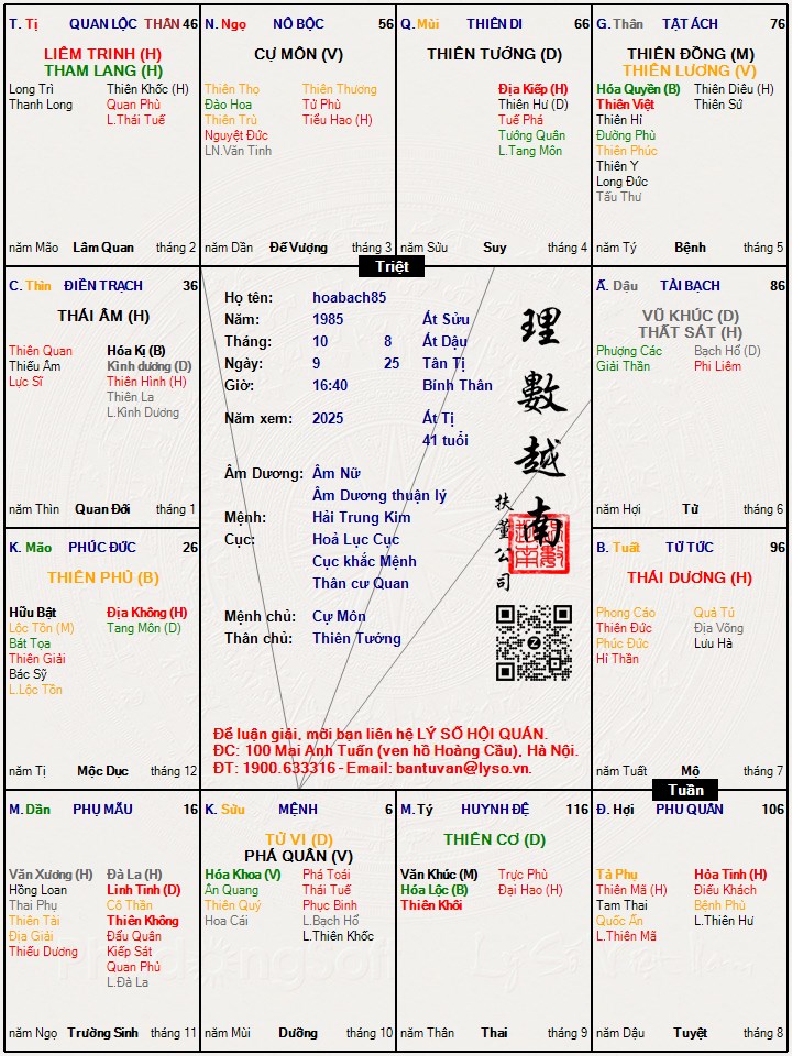 Hình ảnh