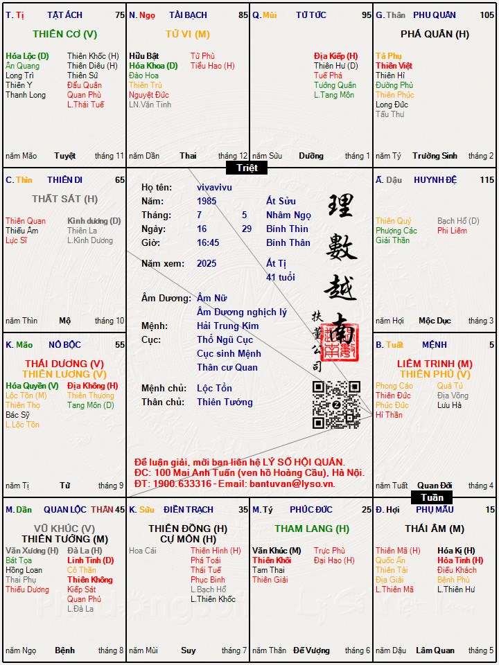 Hình ảnh