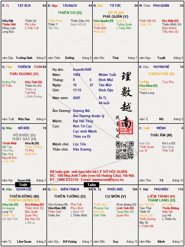 Hình ảnh