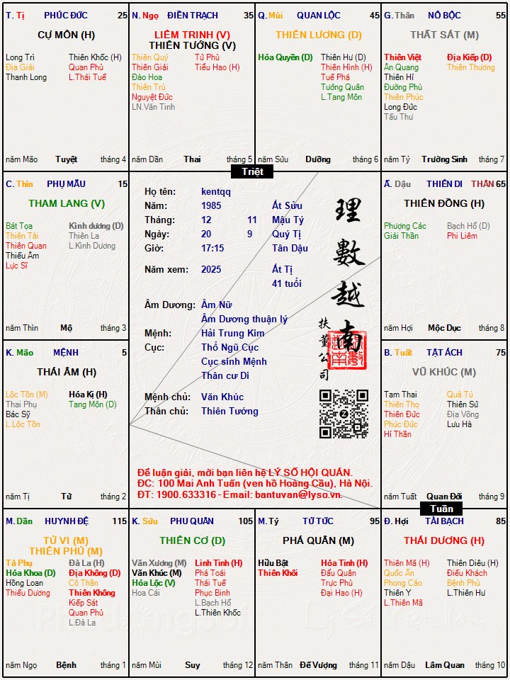 Hình ảnh