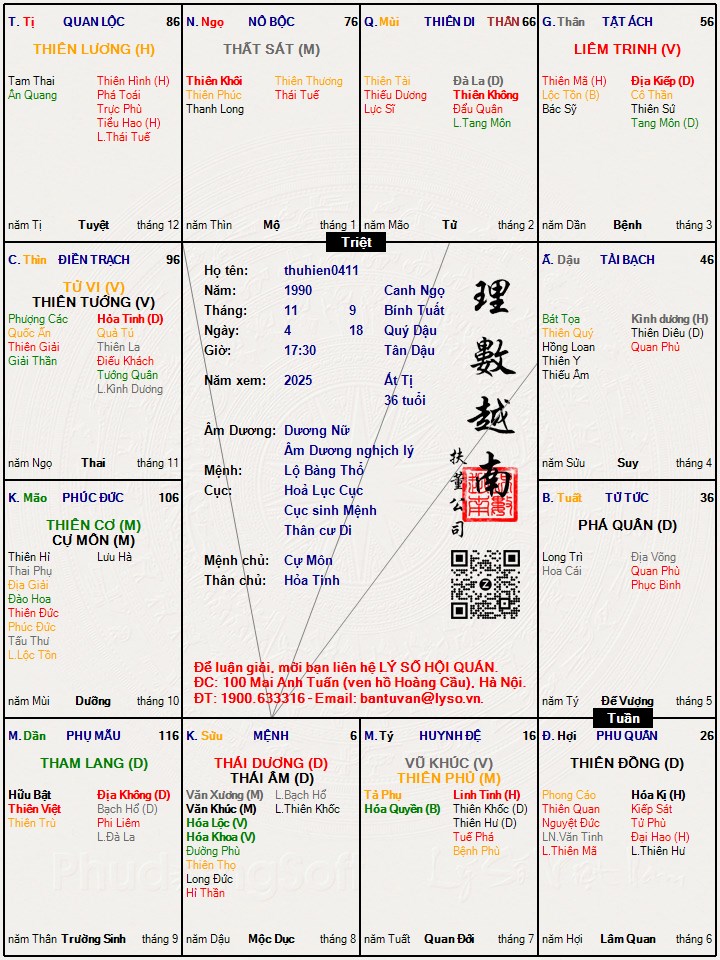 Hình ảnh