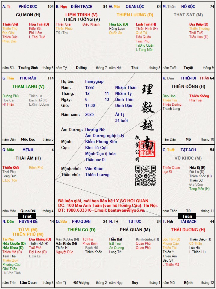 Hình ảnh