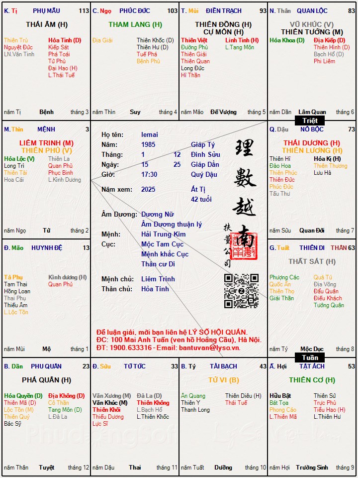 Hình ảnh