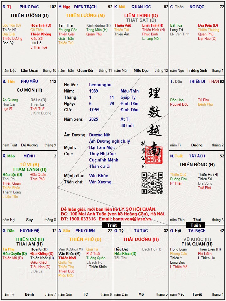 Hình ảnh