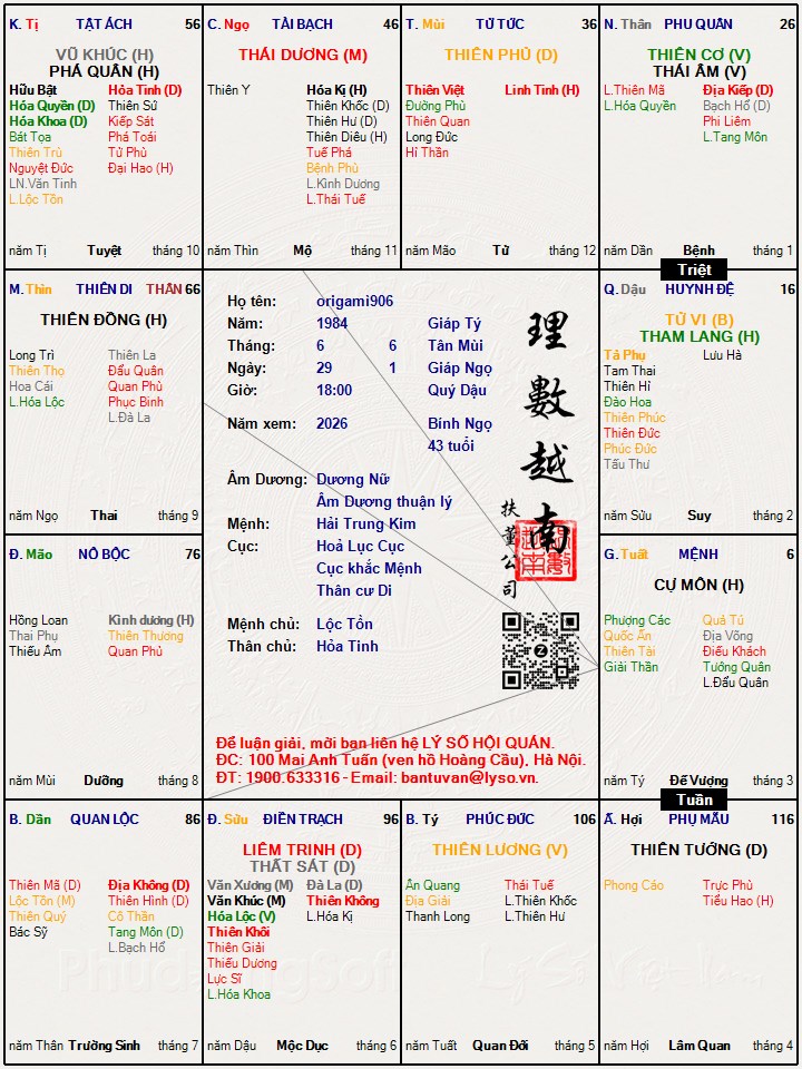 Hình ảnh