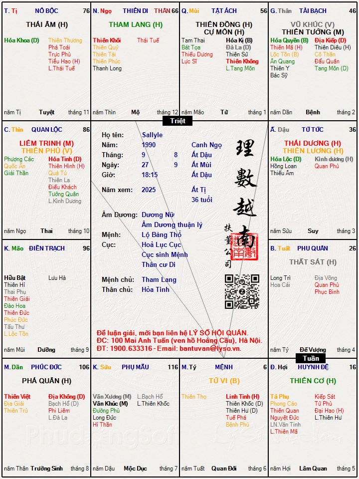 Hình ảnh