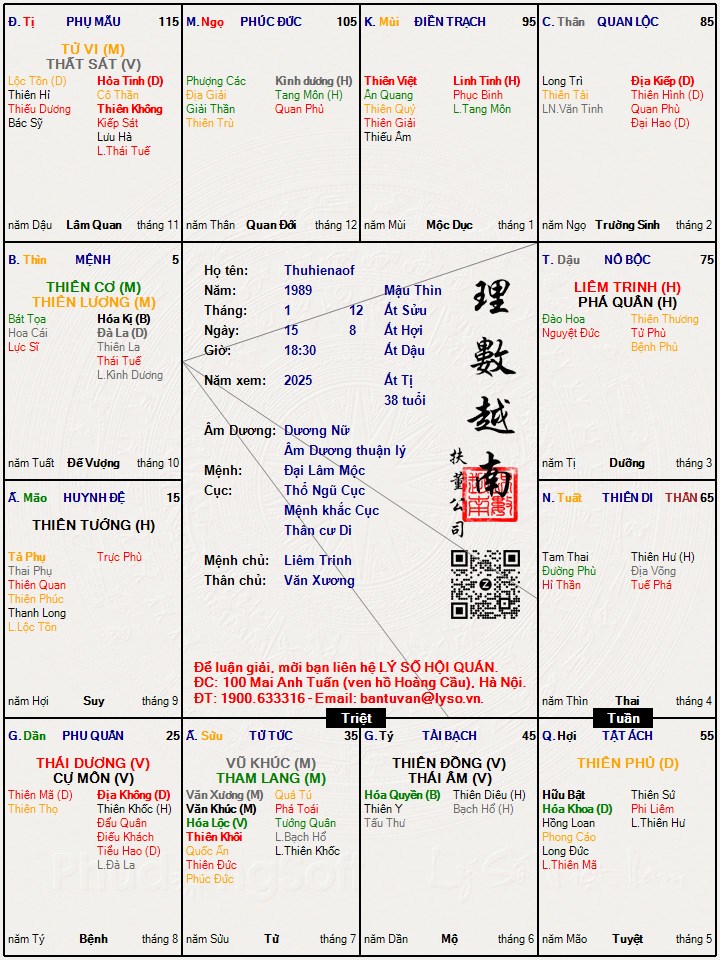 Hình ảnh