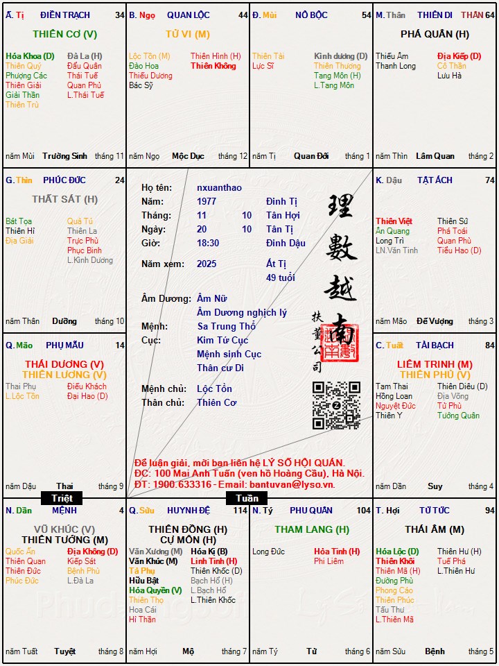 Hình ảnh