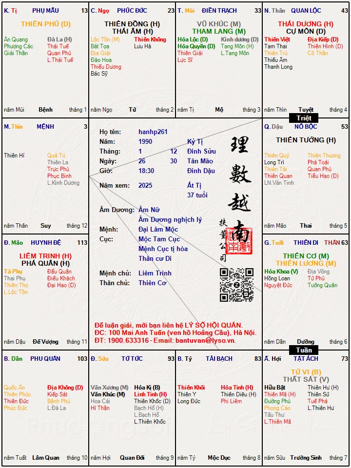 Hình ảnh