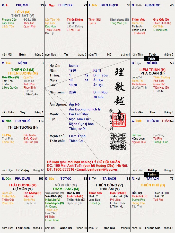 Hình ảnh