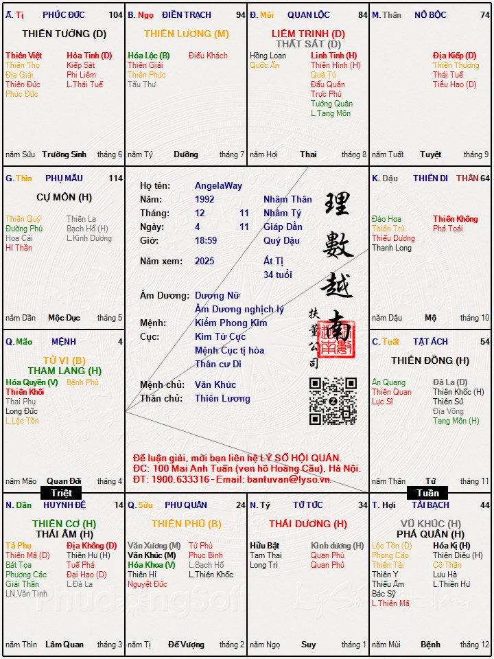 Hình ảnh