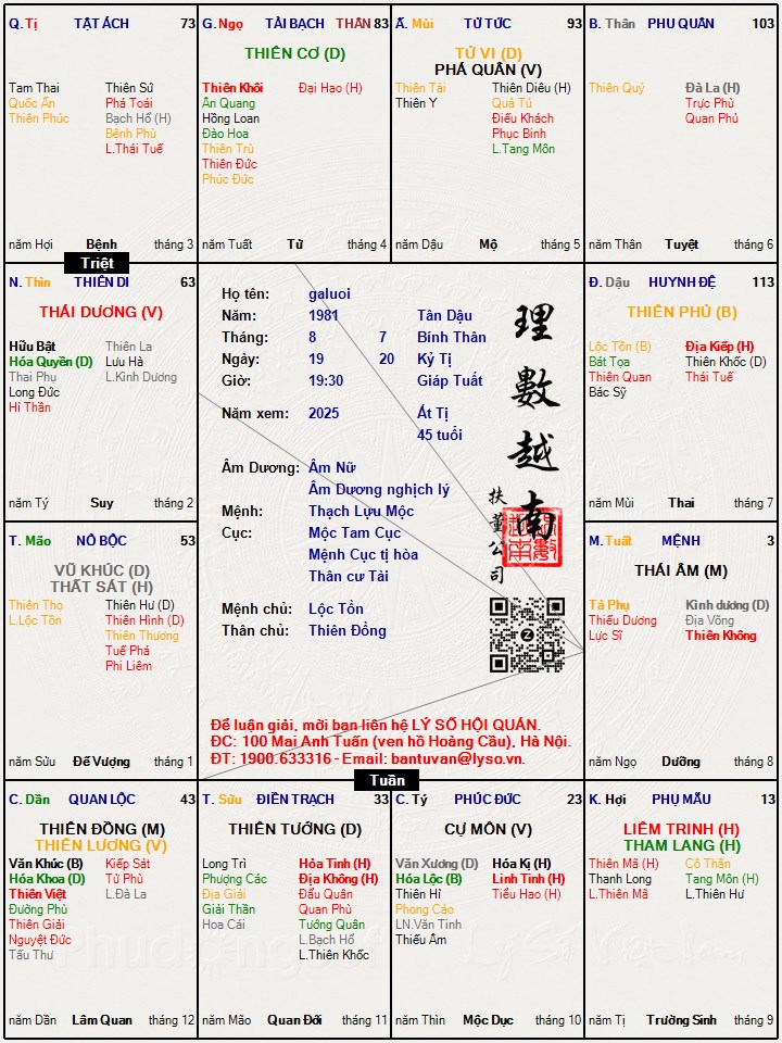 Hình ảnh