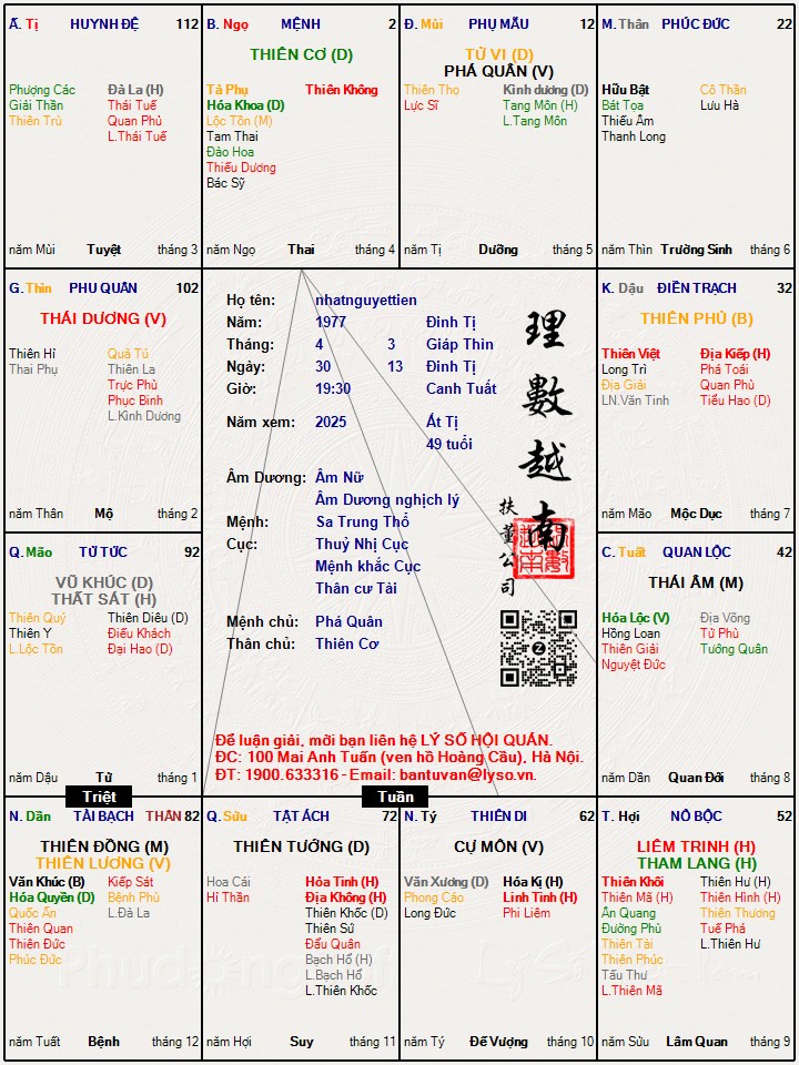 Hình ảnh