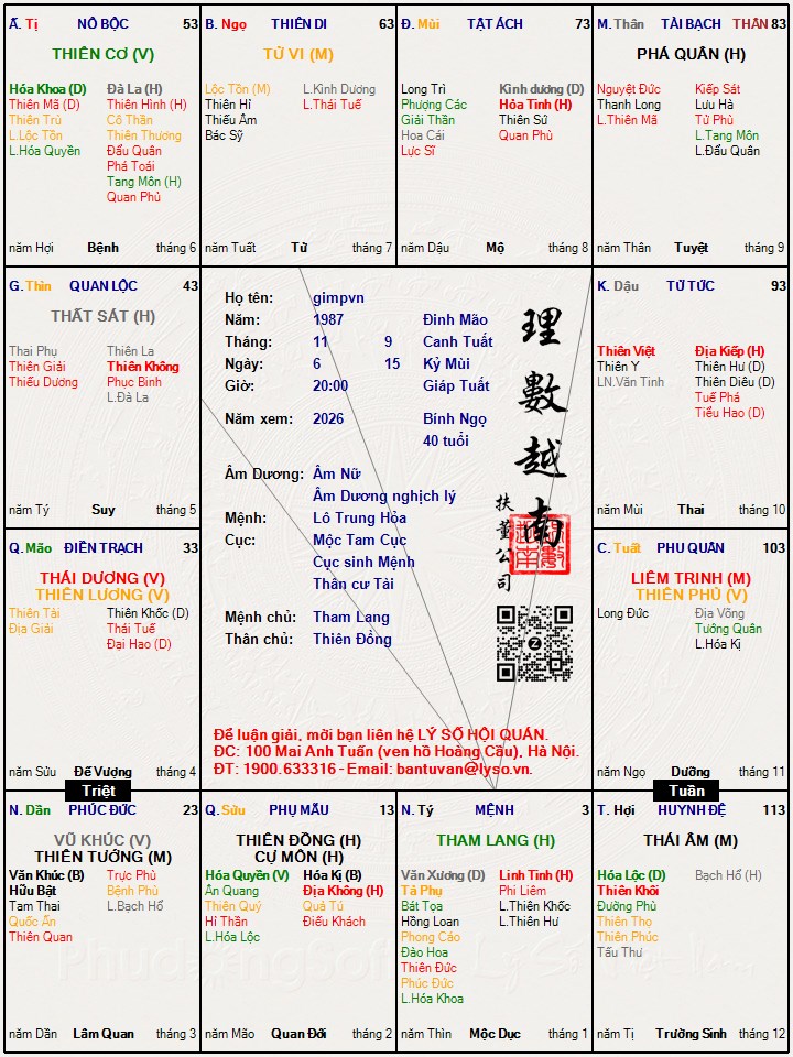 Hình ảnh