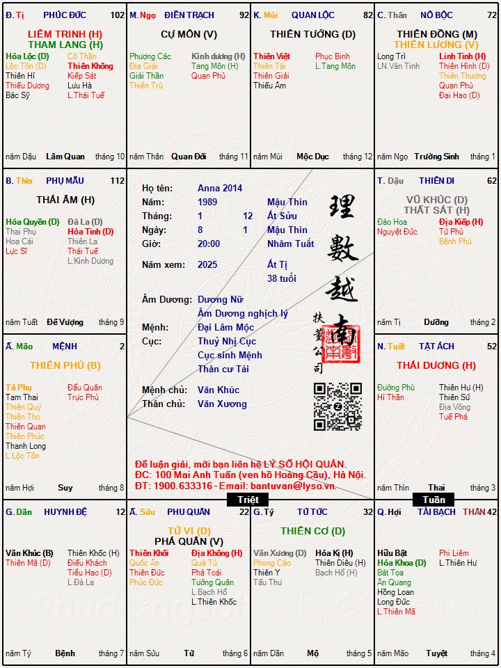 Hình ảnh