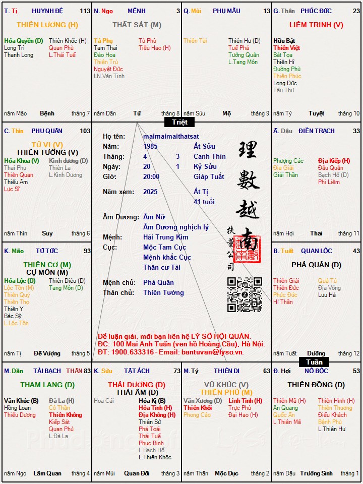 Hình ảnh