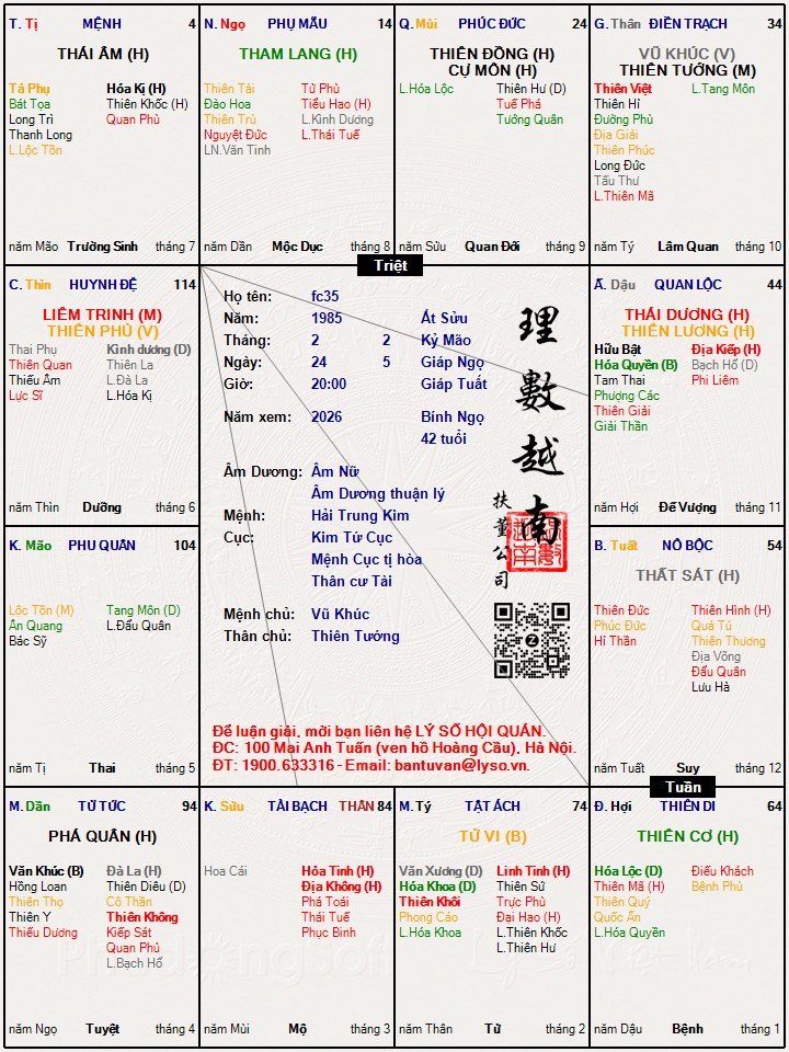 Hình ảnh