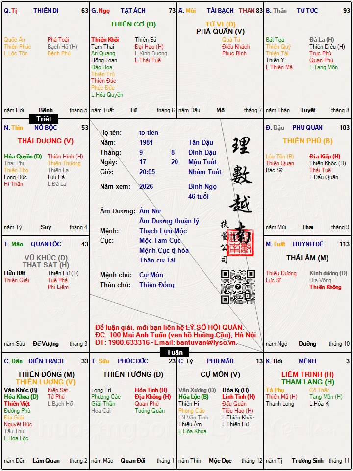 Hình ảnh