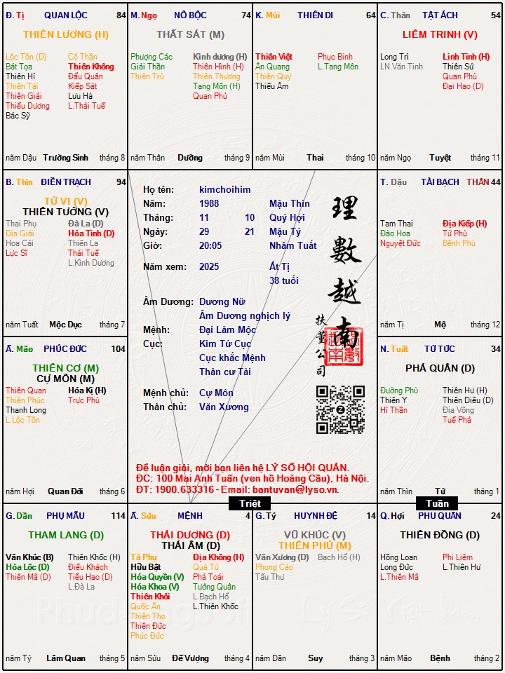Hình ảnh