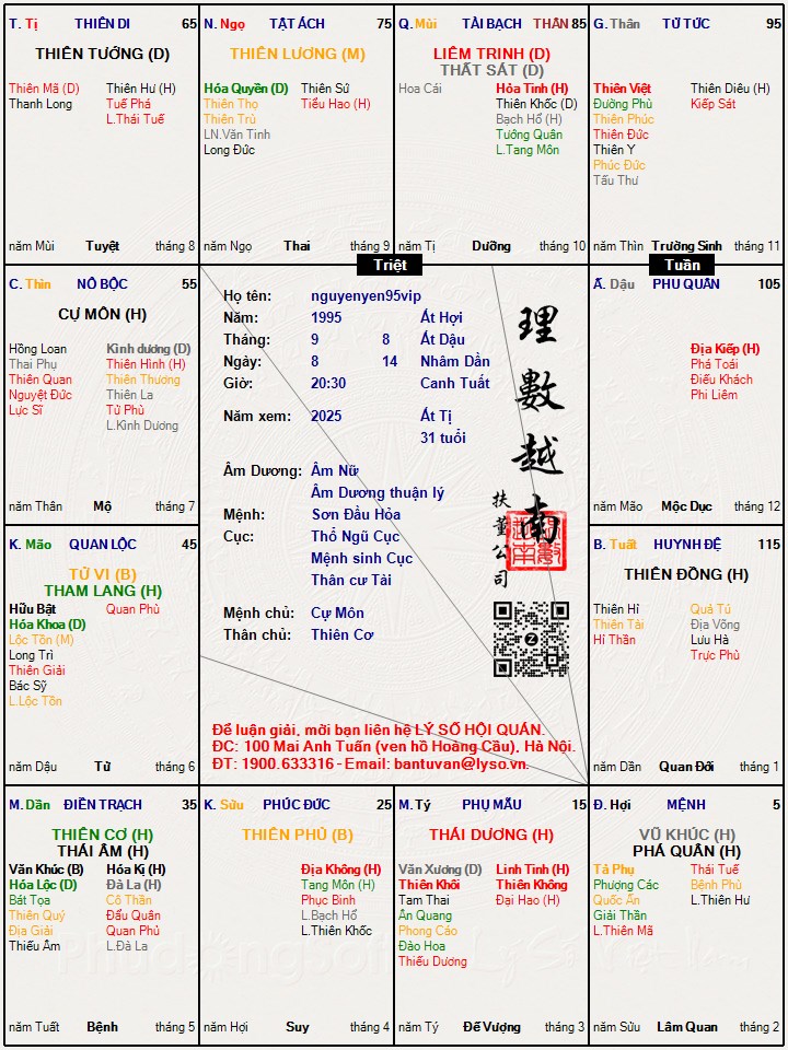 Hình ảnh