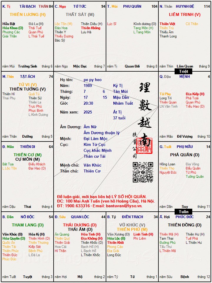 Hình ảnh