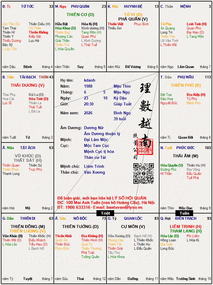Hình ảnh