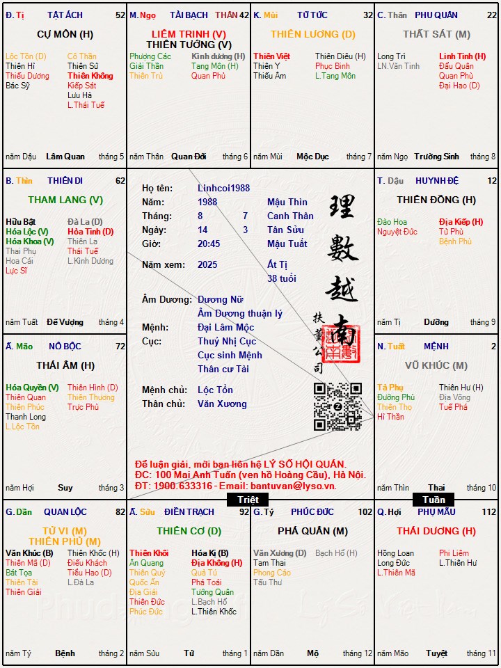 Hình ảnh