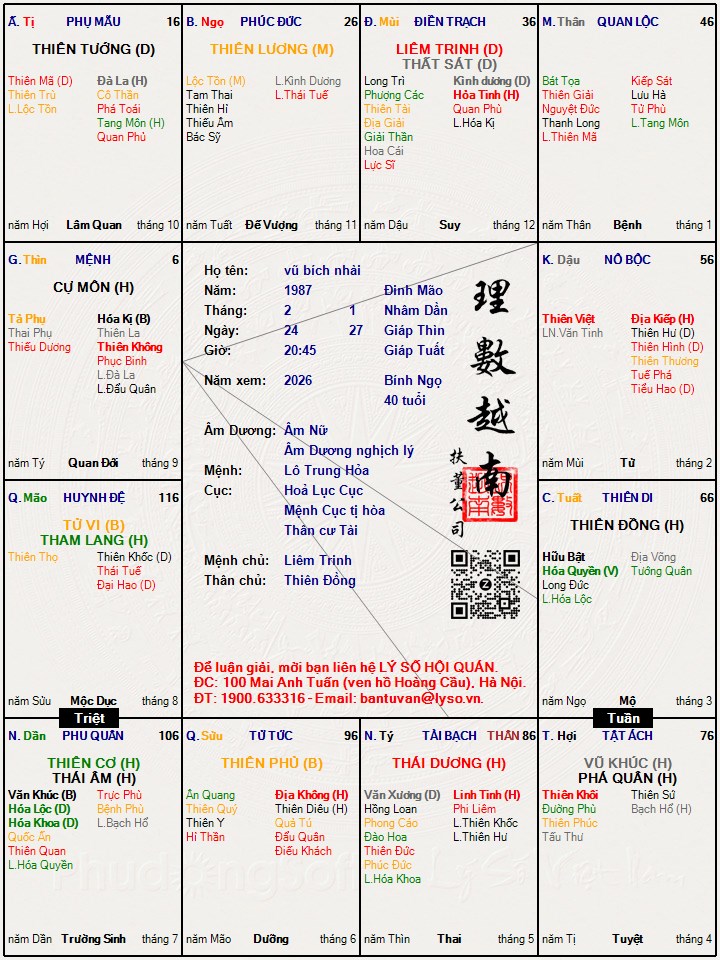 Hình ảnh