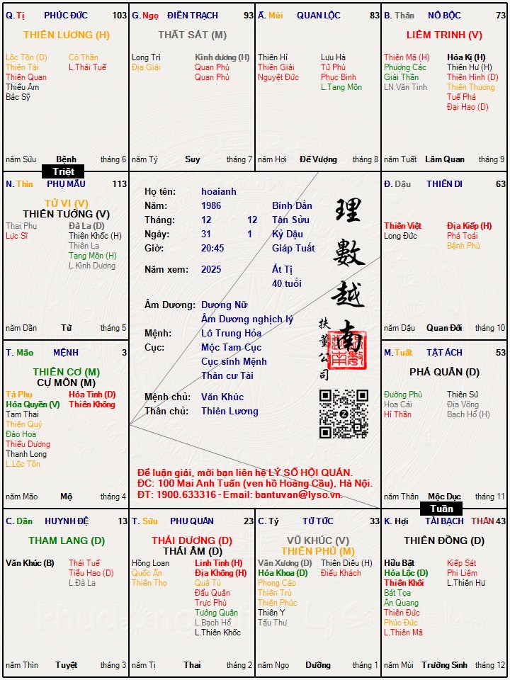 Hình ảnh