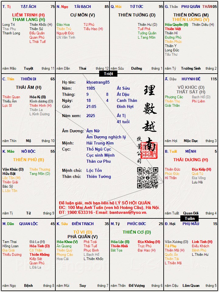 Hình ảnh