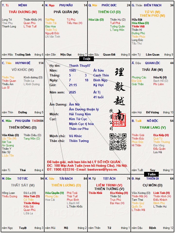 Hình ảnh