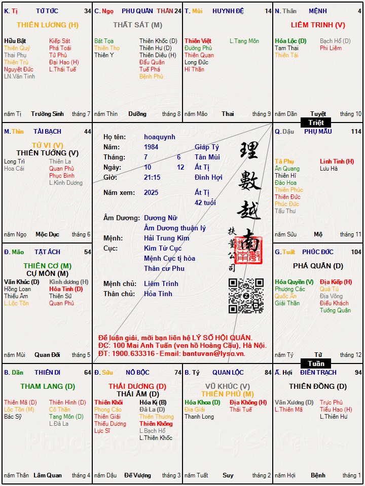 Hình ảnh