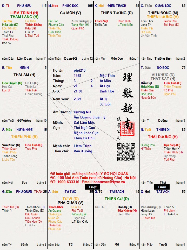 Hình ảnh
