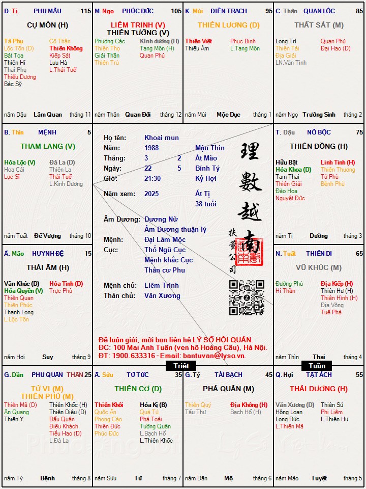 Hình ảnh