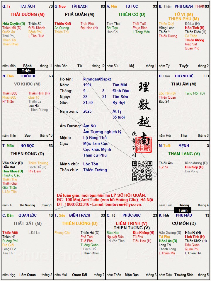 Hình ảnh