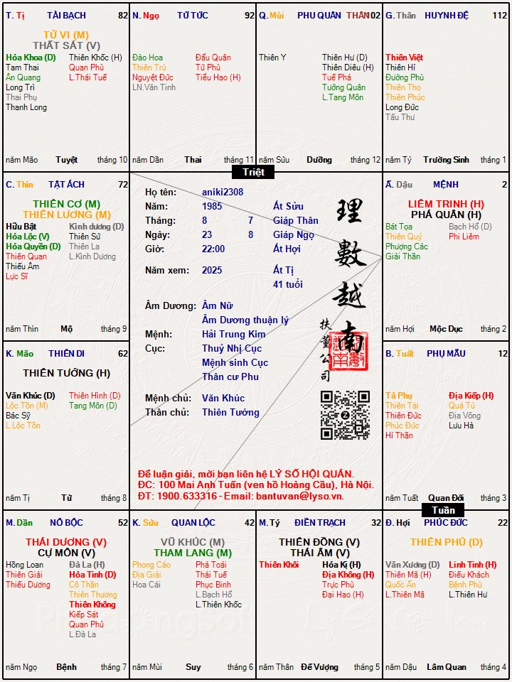 Hình ảnh