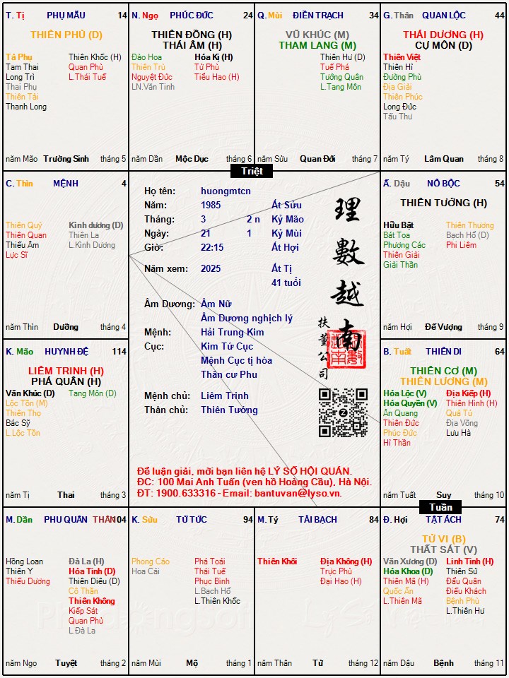 Hình ảnh