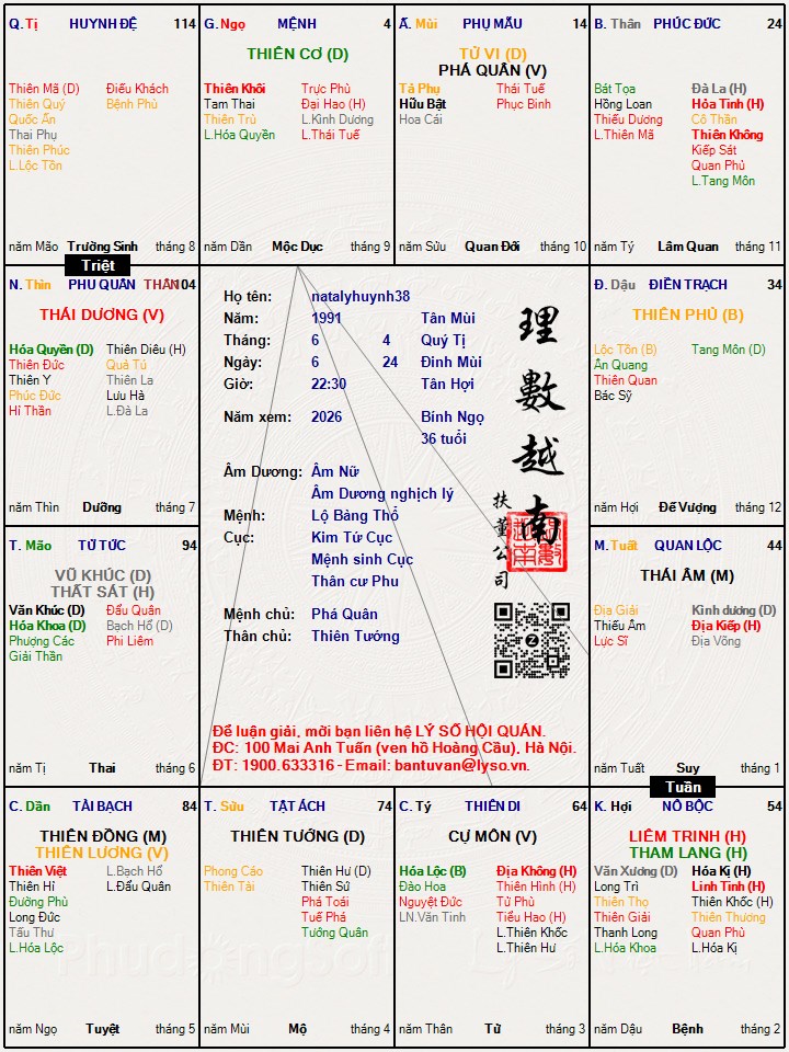Hình ảnh