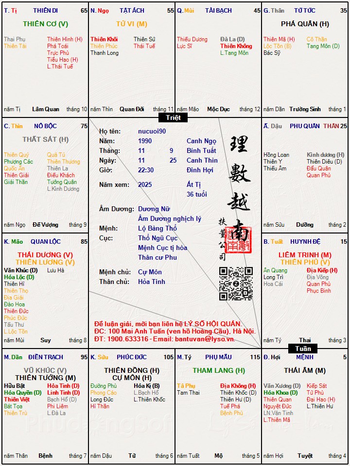 Hình ảnh