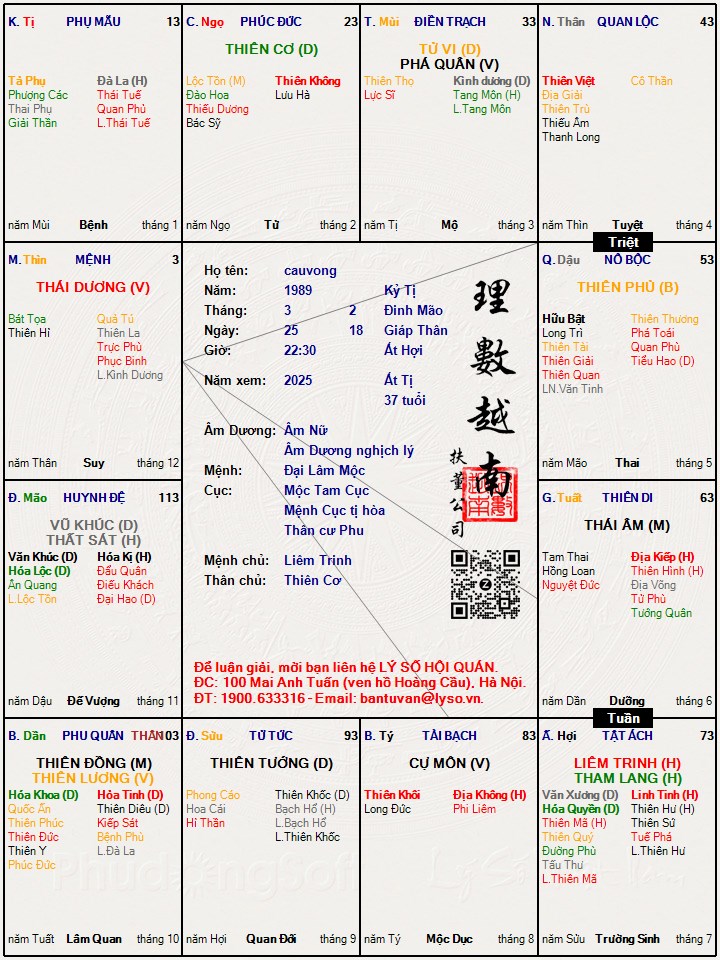 Hình ảnh