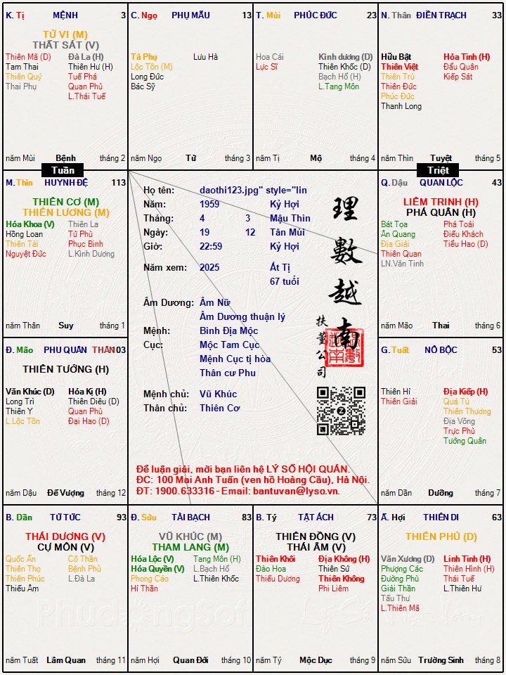 Hình ảnh