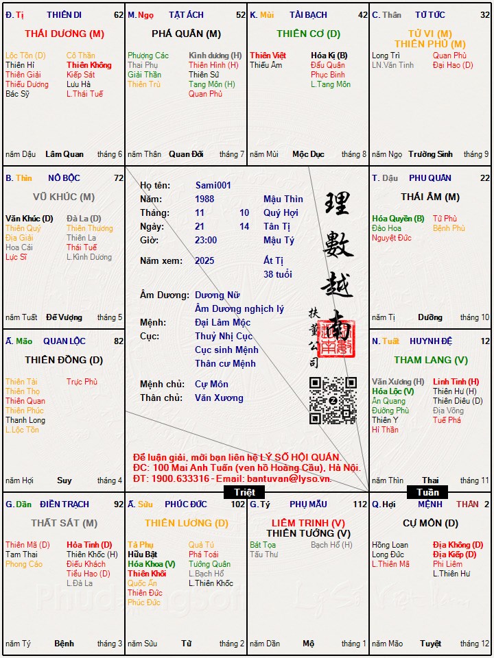Hình ảnh