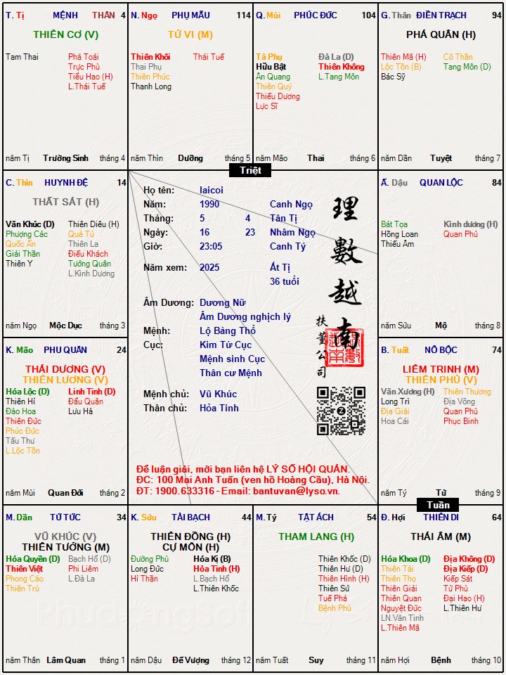 Hình ảnh