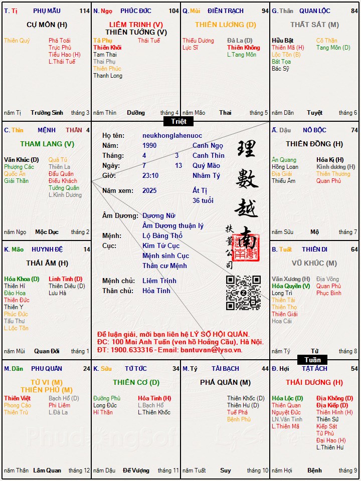 Hình ảnh