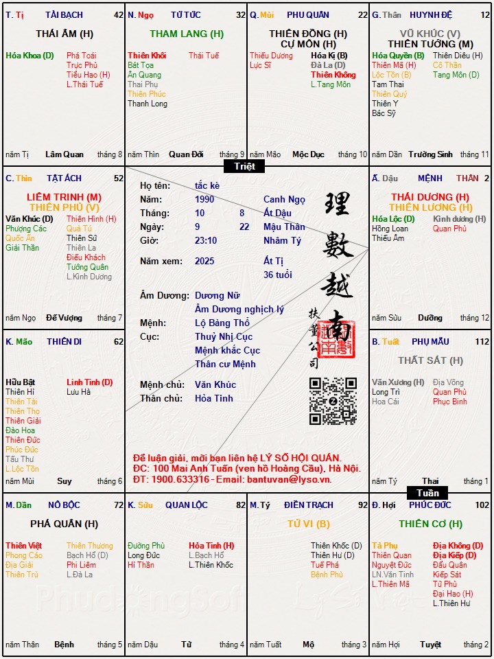 Hình ảnh
