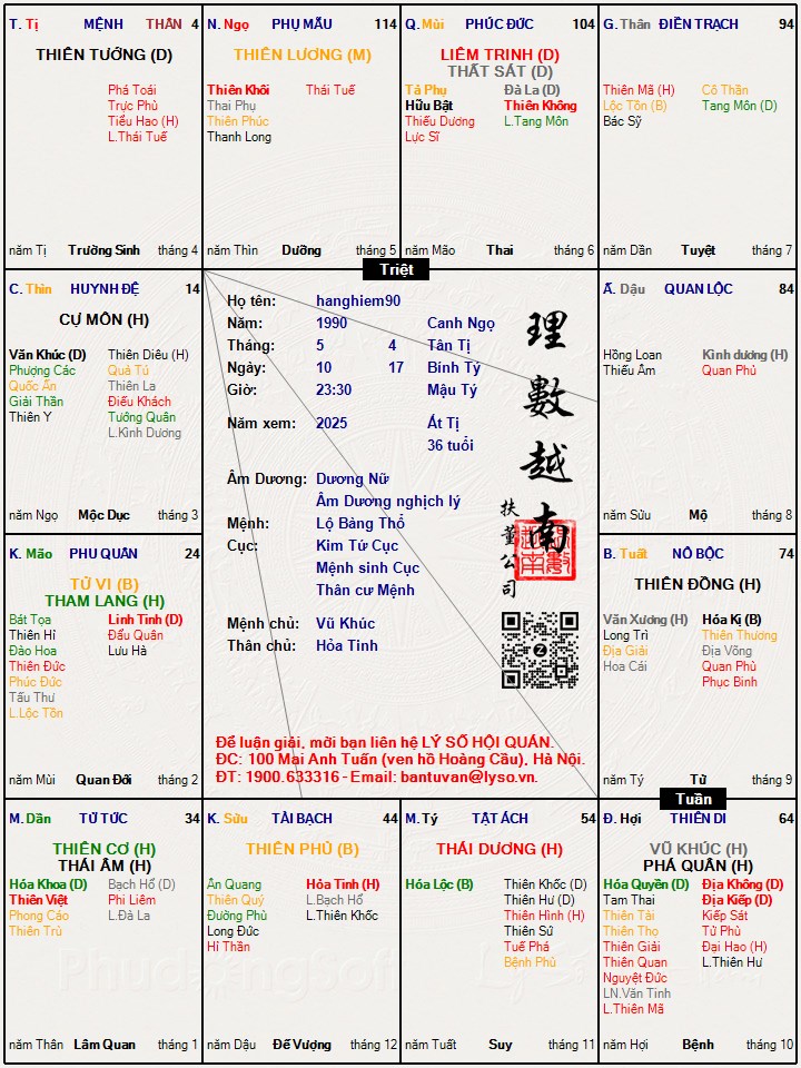 Hình ảnh