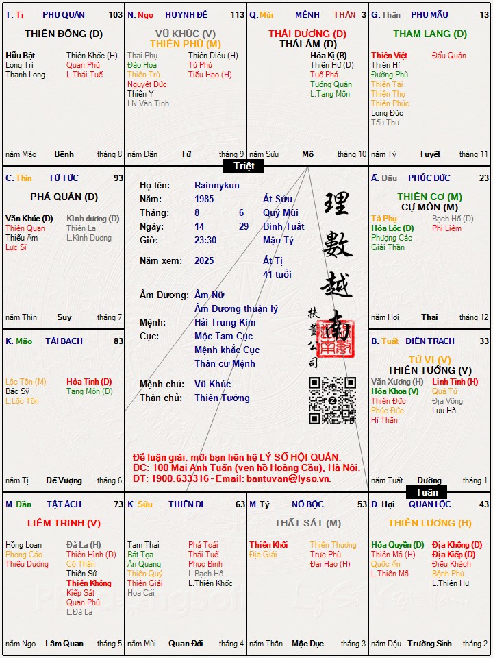 Hình ảnh