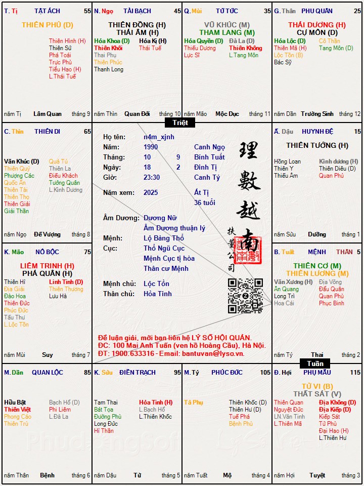 Hình ảnh