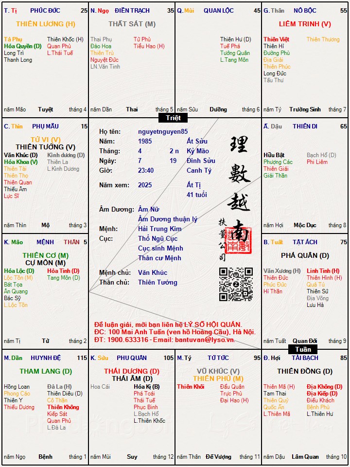 Hình ảnh